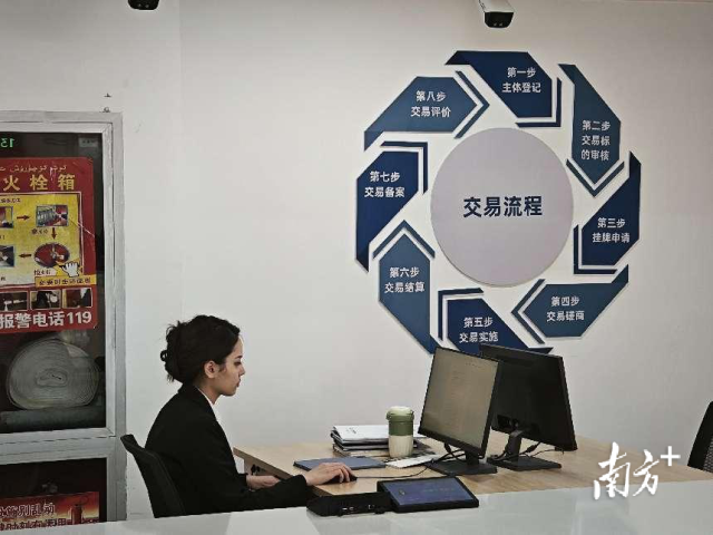 广州数据交易所（喀什）服务基地制定了完善规范的交易流程。