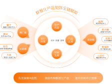 三七互娱2023年营收165亿元，拟推行季度分红计划