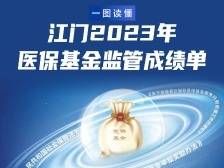 一图速览江门医保基金监管2023年成绩单