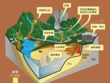 返程警惕地质灾害！惠州龙门发布山洪灾害橙色预警