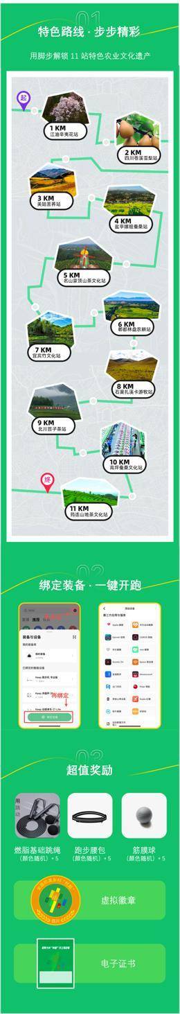 南方农村报 陈静 绘图