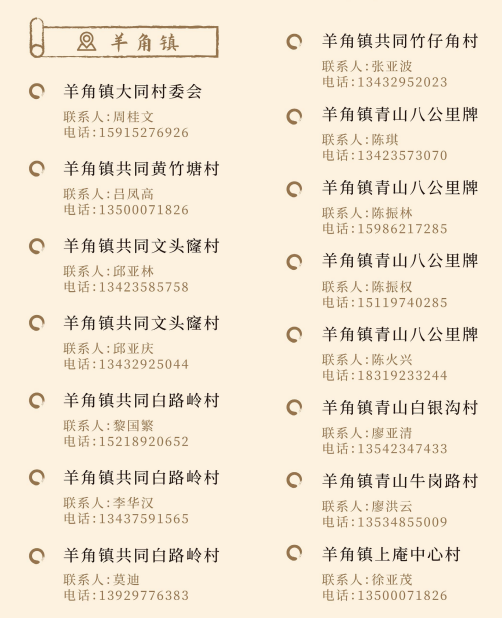 茂南区荔枝收购点信息表 茂南区荔枝收购点信息表