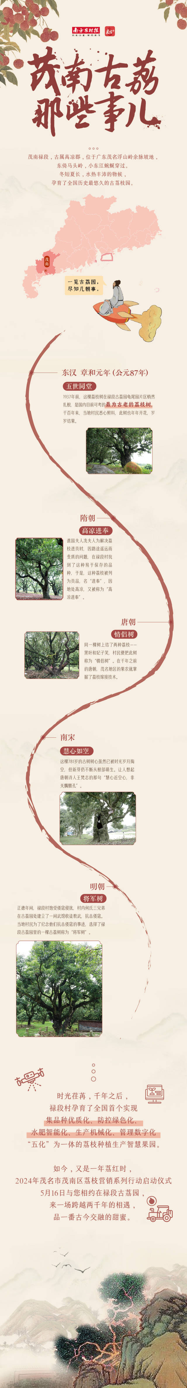 会入场式运动音乐
