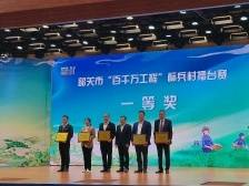 高质量 拼实干 | 马市镇：开创城乡区域协调发展新局面