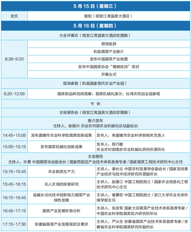 受访者供图