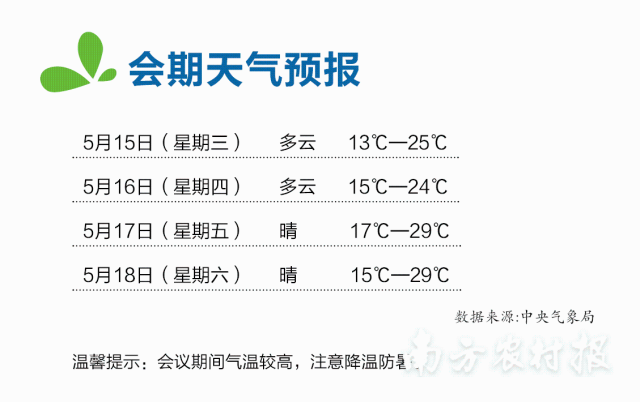 受访者供图