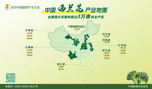 中国西兰花产业地图