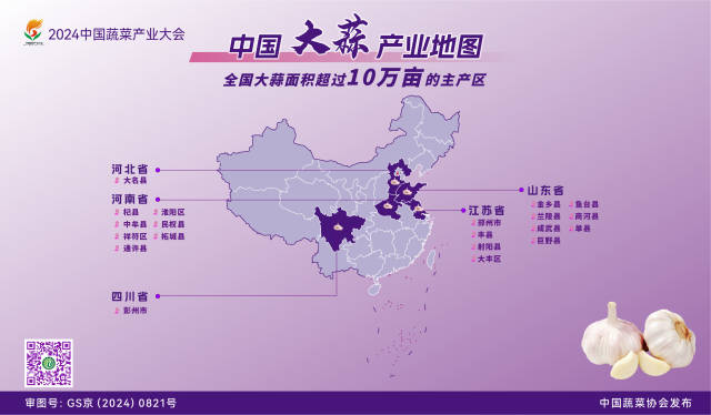 中国大菜产业地图