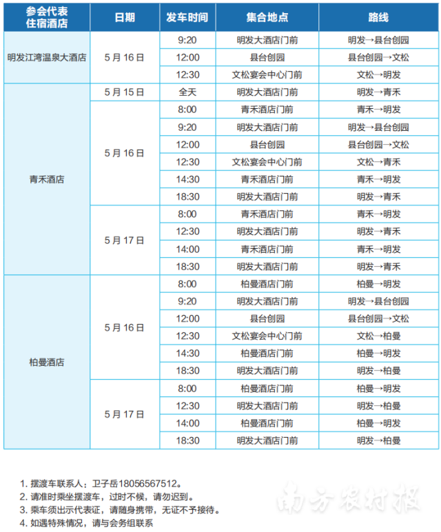 受访者供图