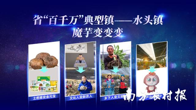 佛冈县水头镇是省“百千万”典型镇。 佛冈县水头镇是省“百千万”典型镇。