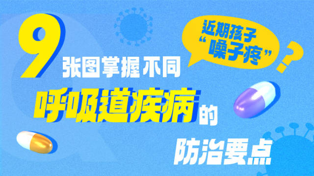 近期孩子“嗓子疼”?9张图掌握不同呼吸道疾病的防治要点