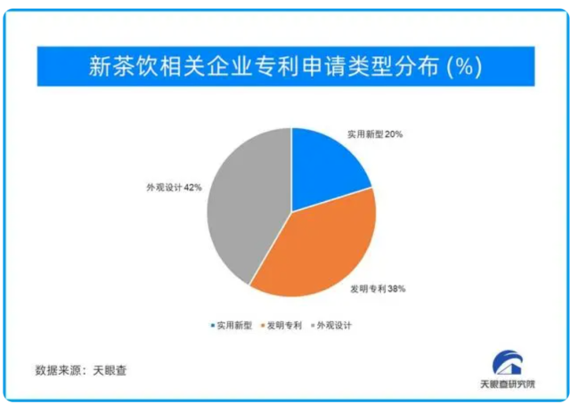 南方农村报 王富迪 制图