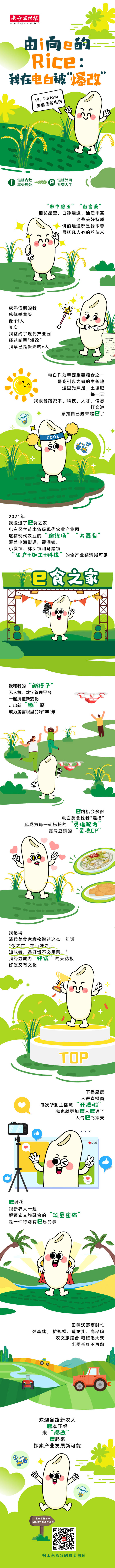 由i向e的Rice:我在电白被“爆改”