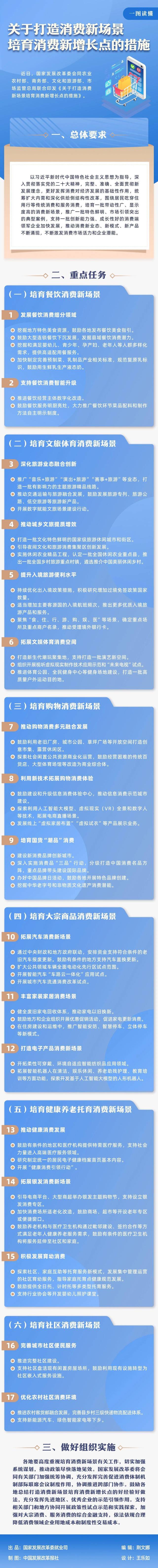 受访者供图