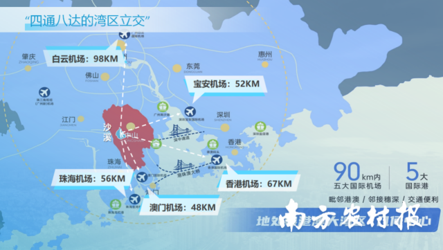 沙溪区位优势明显。 沙溪区位优势明显。