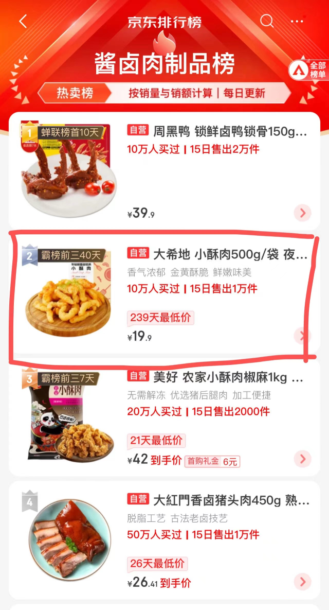 京東醬鹵肉制品榜截圖,。