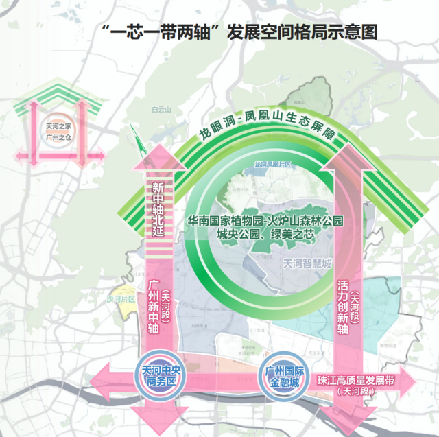 首提“一芯一带两轴”，天河如何重构空间发展新优势？