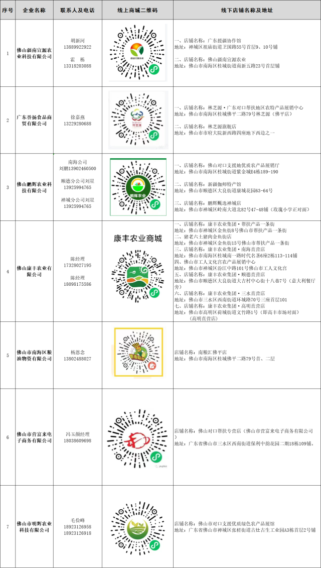 一对一德国能击败苏联吗？