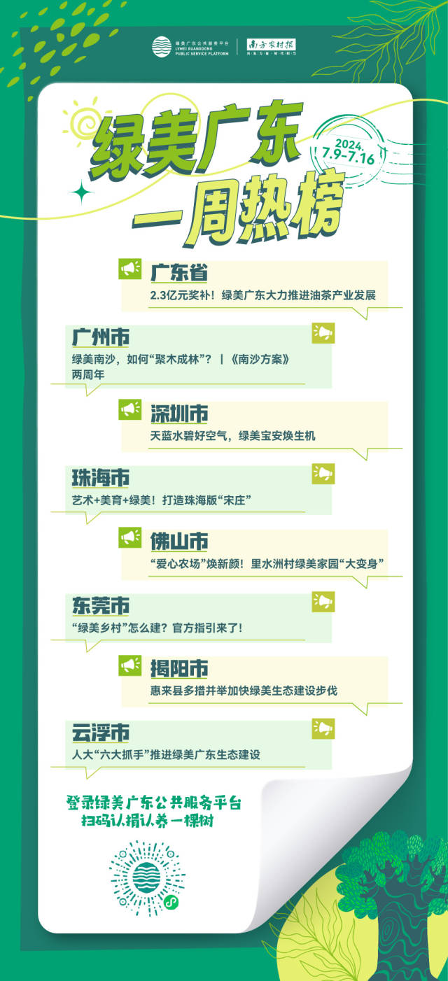 南方农村报 李嘉镓 制图