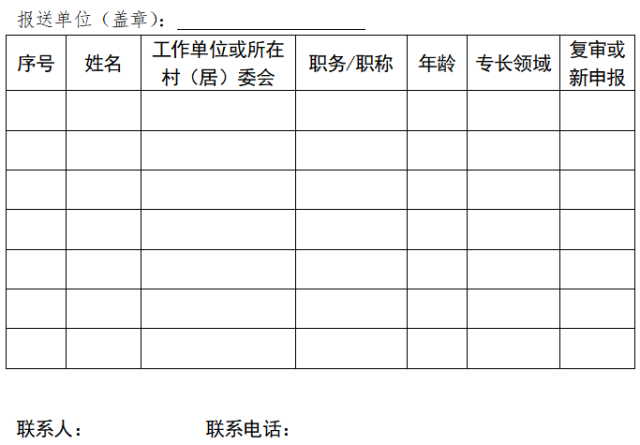 受访者供图