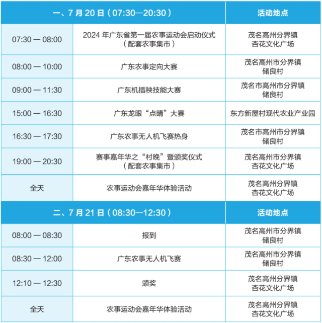 参赛指南｜2024年广东省第一届农事运动会