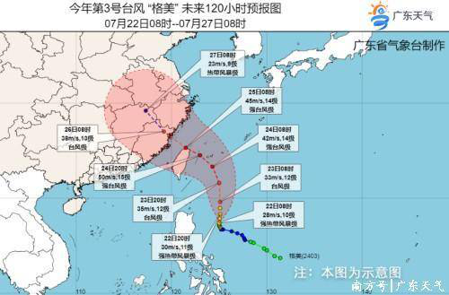 如何正确购买儿童用品？市场监管总局发布5种儿童用品消费提示