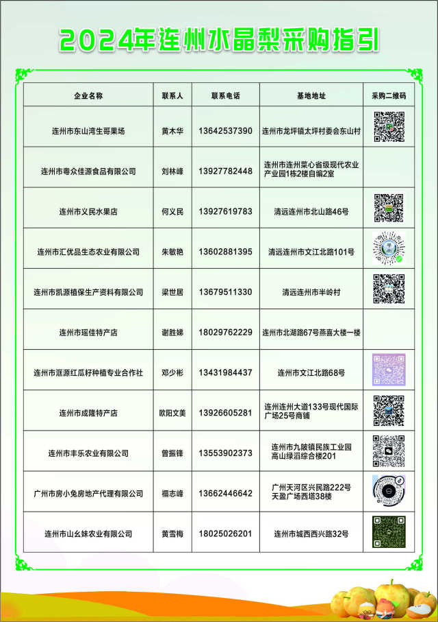 恋与制作人屡败屡战成就速刷攻略高效解锁技巧与快速达成方法详解