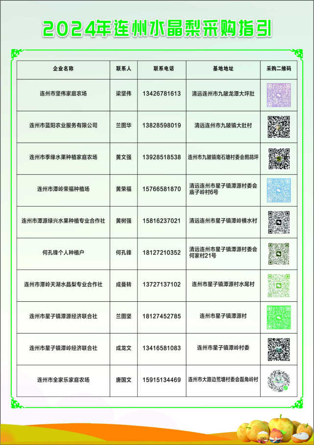 贷款类纠纷突出 福建通报第一季度银行保险消费投诉情况