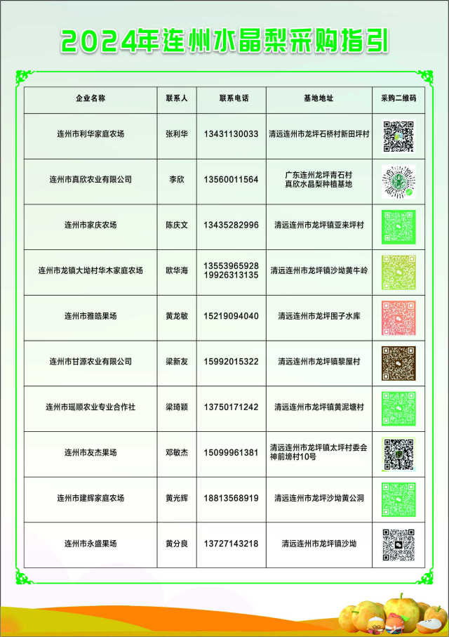 受访者供图