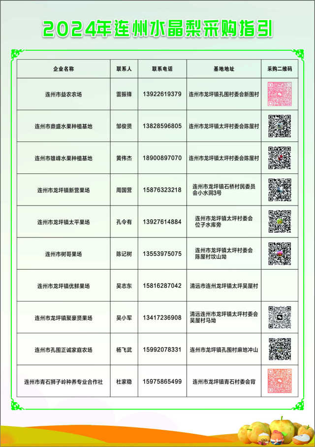 实探!楼盘未封顶不得放贷?真相是……