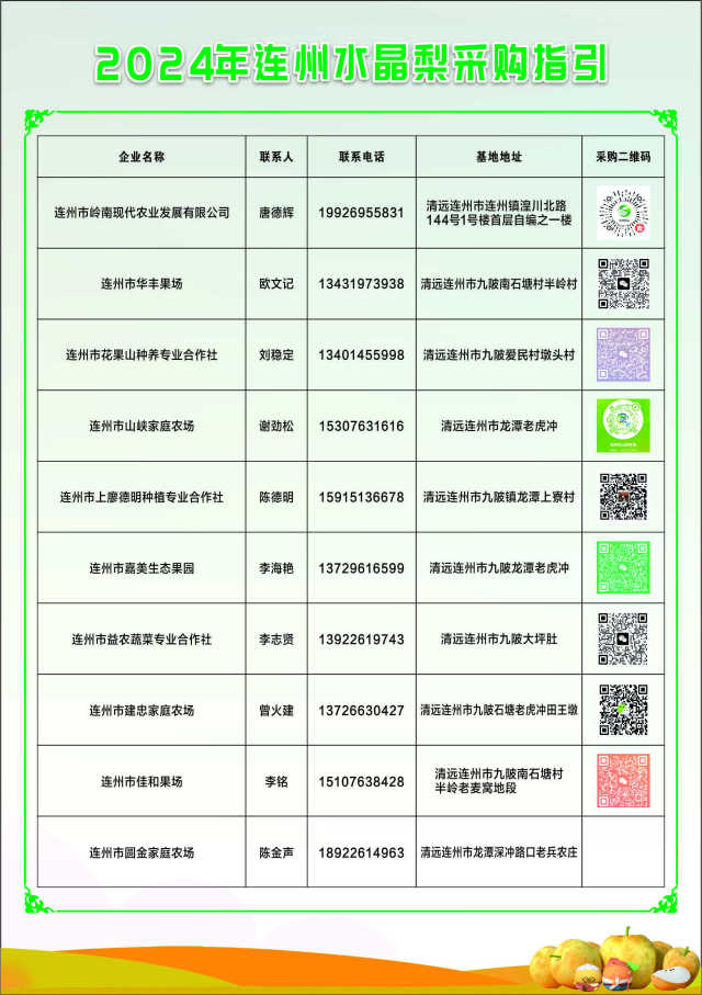 受访者供图