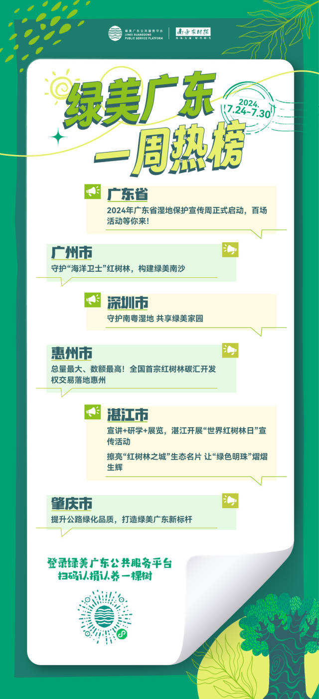 南方农村报 李嘉镓 制图