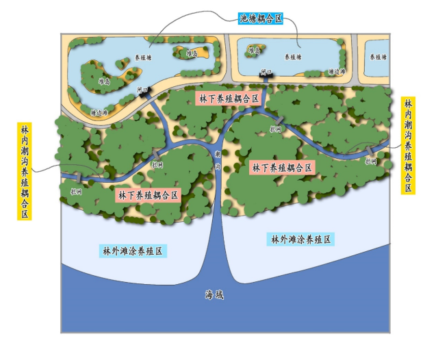 南方农村报 李嘉镓 制图