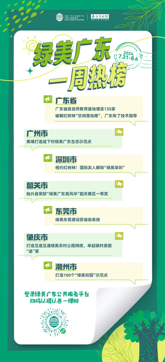 南方农村报 李嘉镓 制图