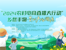 达人进村 贵品出山——“乡愁丰物”贵州产地溯源活动启动