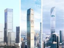 海港城“大业主”压力山大，上半年亏损超10亿港元｜冷眼看财报