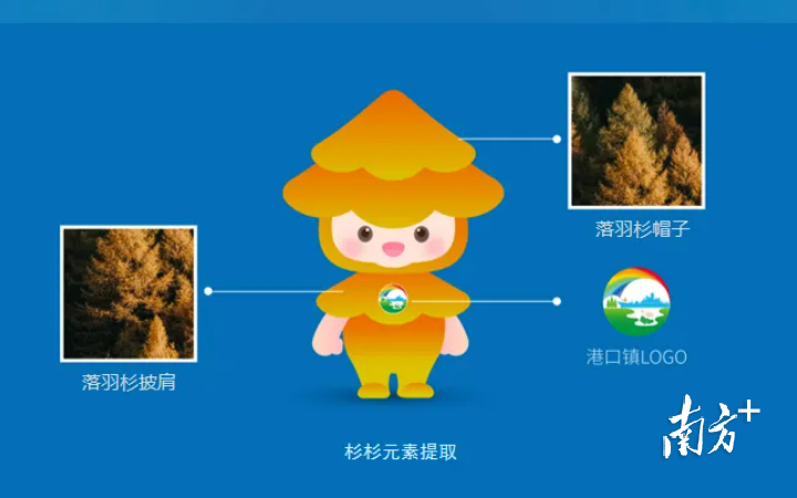 “杉杉”IP形象。