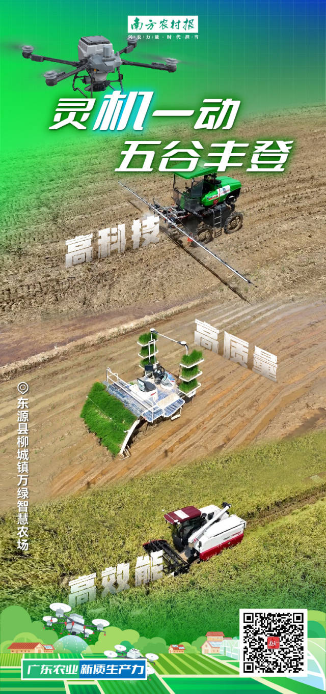 图览广东农业新质生产力
