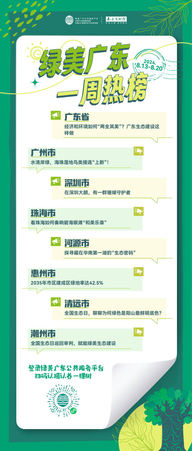 南方村落子报 李嘉镓 制图