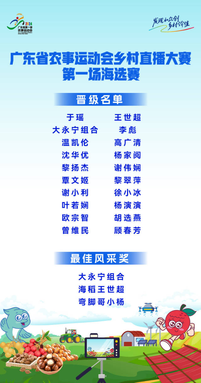 广东省农事运动会乡村直播大赛第一场海选赛晋级名单。