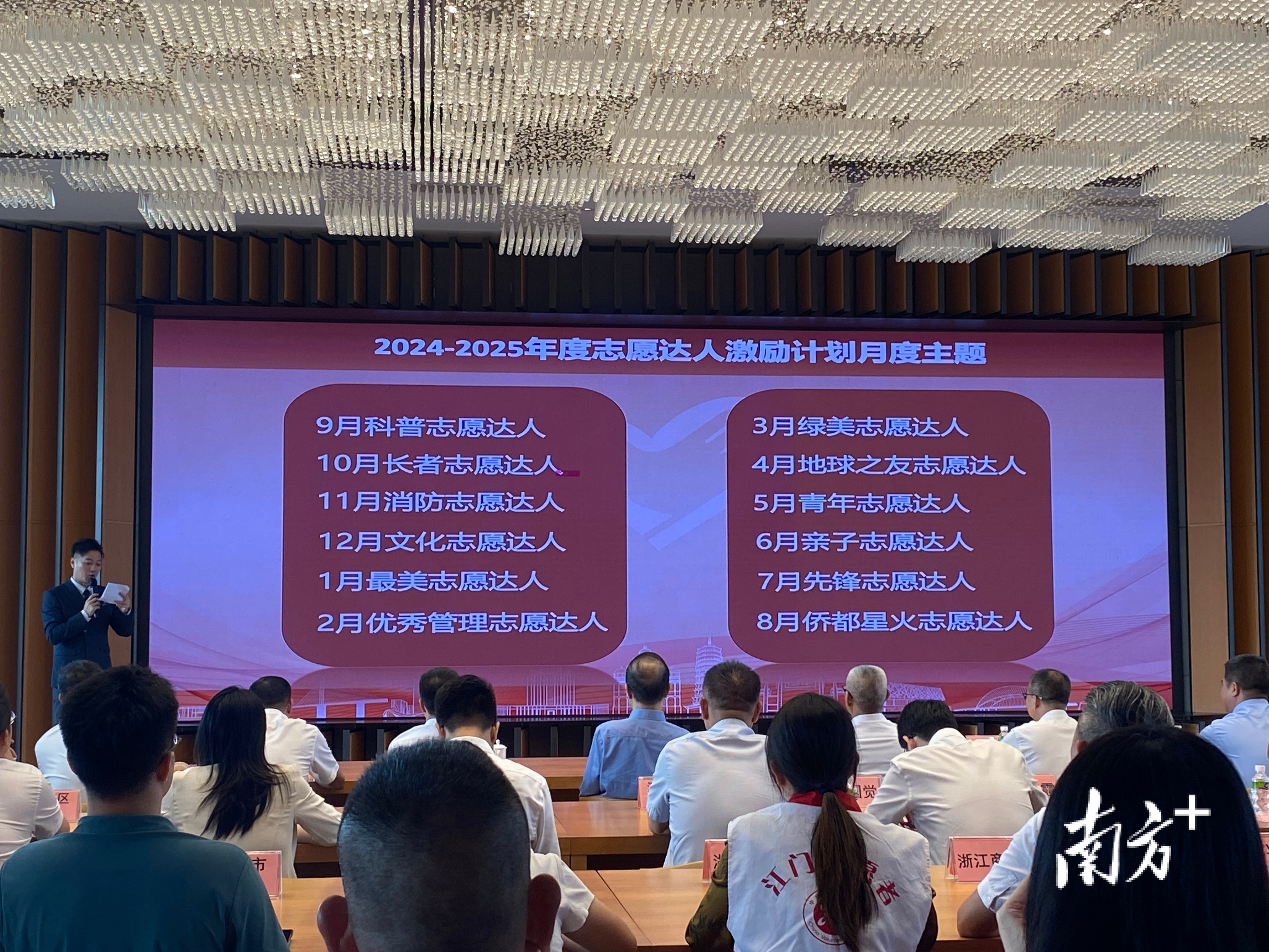 2024—2025年度志愿达人激励计划分12月度主题。