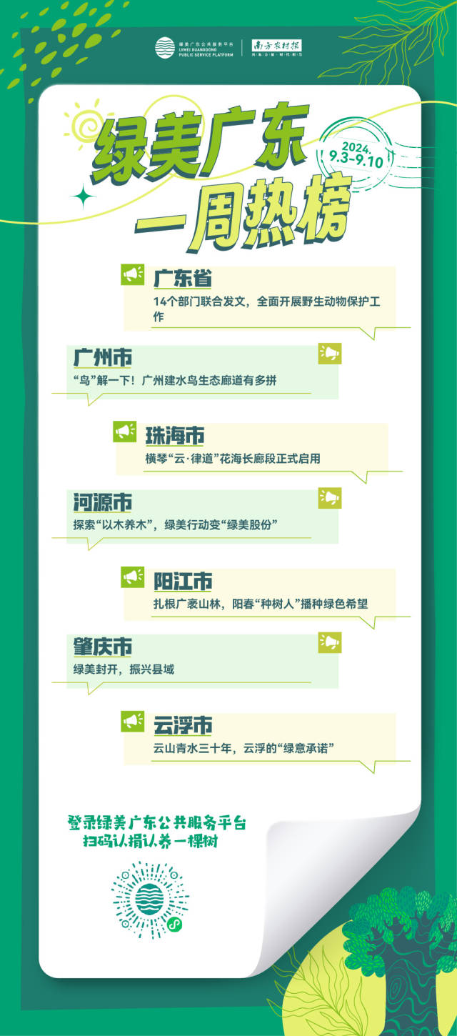 南方农村报 李嘉镓 制图