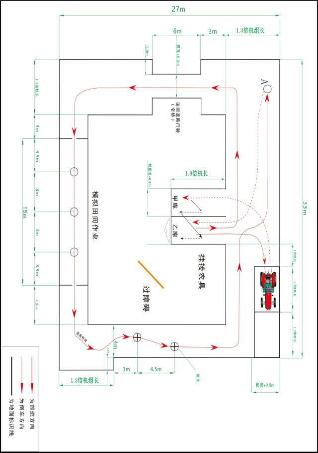 拖拉机场地驾驶项目路线示意图