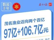 97+106.7，茂名渔业迈向两个百亿｜数说“丰”采