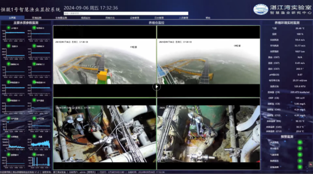 智慧渔业显控系统实时呈现网箱工作状态和周边环境指标参数。
