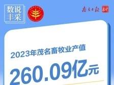 超260亿元！茂名唱响“六畜兴旺”产业大戏｜数说“丰”采
