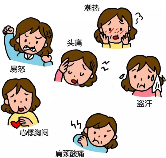 如何应对女性围绝经期的身体变化?