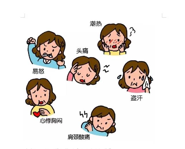 围绝经期综合征:女性生命过程的“变奏曲”