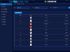 龙华街道总工会助力打造，龙华区首家数字化管理工会诞生