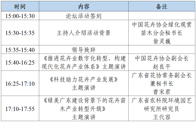 受访者供图